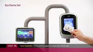 Bus automated fare collection system Bus transportation card valiator [upl. by Beall]