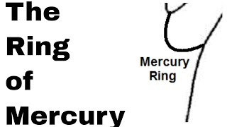 Palmistry The Mercury Ring [upl. by Ynaitirb117]