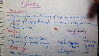 Asbestosis Pathology [upl. by Ayortal]