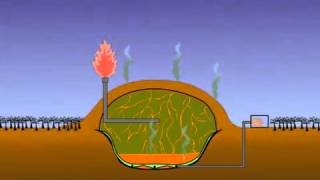 Process Of Sanitary Landfilling [upl. by Isoais]