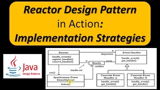 Reactor Design Pattern in Action Implementation Strategies [upl. by Goldie]