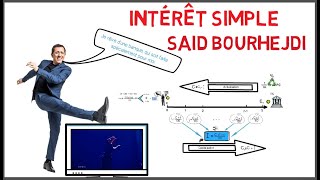 Intérêt simple شرح الدرس بالدارجة المغربية [upl. by Peace]