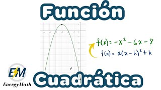 Ejemplo Práctico Graficar la Función Cuadrática fx  x²  6x  8 [upl. by Raul]