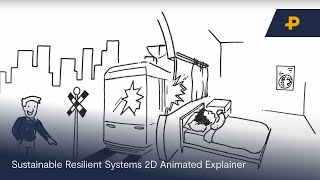 Pandrol Sustainable Resilient Systems 2D Animated Explainer Video [upl. by Di]