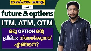 What is In The Money At The Money Out of The Money  Option Trading Malayalam [upl. by Kirst846]