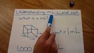 Understanding mL mililiter Liter amp Cubic Centimeter  VERY EASY [upl. by Adnar]