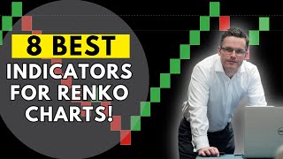 8 BEST TRADING INDICATORS FOR RENKO CHARTS Create Powerful Strategies [upl. by Camellia]