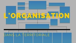 Lorganisation de la fonction publique territoriale [upl. by Buxton]