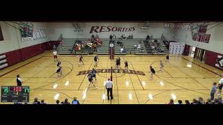 Elkhart Lake  Glenbeulah High School vs Kohler High School Womens Varsity Volleyball [upl. by Jill]