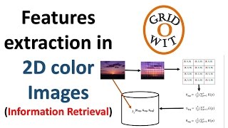 Feature Extraction in 2D color Images Concept of Search by Image  Gridowit [upl. by Ensign423]