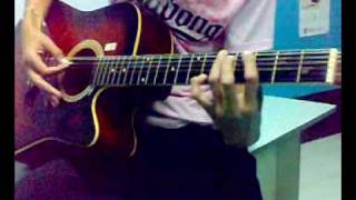 Sige na Tuloy pa  SiakoL  Guitar BaSs [upl. by Sundin]