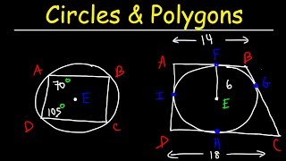 Inscribed Polygons and Circumscribed Polygons Circles  Geometry [upl. by Akemad]