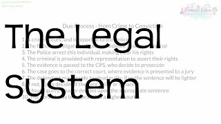 The Legal System  Revision for GCSE Citizenship [upl. by Nayllij]