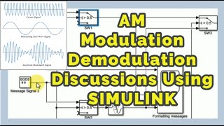 Amplitude Modulation and AM Demodulation Explained using Simulink  AM 25 [upl. by Yramliw]