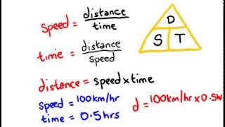 Velocity  speed distance and time  math lesson [upl. by Ttennaj]