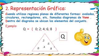 Representación simbólica y grafica de conjuntos [upl. by Nesahc]