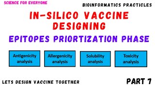 Multiepitope Vaccine Designing  Epitopes Essentiality Analyses  Urdu  Hindi [upl. by Noelopan]