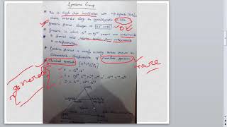 Pyroxene Group [upl. by Giglio]