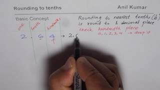 Basic Concept of Rounding Decimal Numbers to Nearest Tenths [upl. by Siubhan]