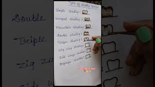 Types of Shading Technique ✨❣️ mehendiart viralvideo viralshorts mehendiartiest [upl. by Pansir]