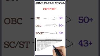 AIIMS paramedical cut off 2024AIIMS paramedical cut off [upl. by Nawj]