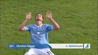 TSV 1860 München  Alle Tore der Saison 201718  Relegationsspiele [upl. by Yks540]