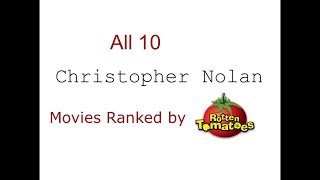 All 10 Christopher Nolan Movies Ranked by Rotten Tomatoes [upl. by Rushing]