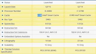 Intel Core i56400 vs i74790 [upl. by Cadmann931]