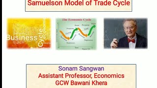 Samuelson Theory of trade cycles [upl. by Barger]