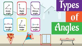 Types of Angles  Acute Right Obtuse Straight Reflex amp Complete [upl. by Clotilde]