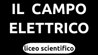 Teoria  Il campo elettrico [upl. by Fern]