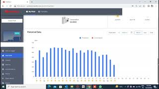 Havells inverter wifi configuration amp setup havellsindia ongrid installation havellssyncapp [upl. by Mcnelly]