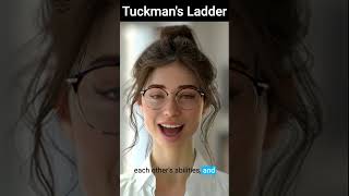 Tuckmans Ladder Explained projectmanagement projectmanagementtips [upl. by Brod515]