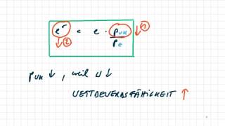 Realer Wechselkurs und Steigerung der Wettbewerbsfähigkeit [upl. by Nabala408]