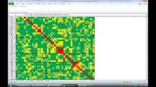 A Ready Built Correlation Matrix for Forex and ETFs [upl. by Freud]