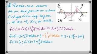 Calc AB amp Calc BC 2007 Form B FRQ 4 [upl. by Charissa993]