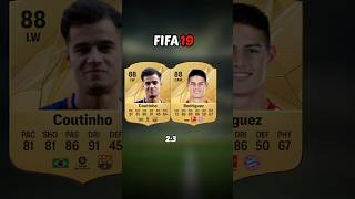 Coutinho vs James Rodriguez FIFA Card Evolution 🇧🇷🧬🇨🇴 [upl. by Jansson]