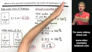 Percent Composition By Mass [upl. by Lauralee]