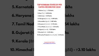 Top 10 Indian states by per capita income for 2024 [upl. by Enidualc69]