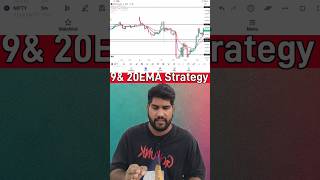 920 EMA Strategy trade setup viral trading shorts [upl. by Dlaner]