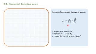 Chap 6  Du son à loreille enseignement scientifique [upl. by Dewar]