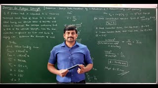 20  Problem on analysis of axial fatigue loading  Module 2  DME1 by GURUDATTHM [upl. by Marven]