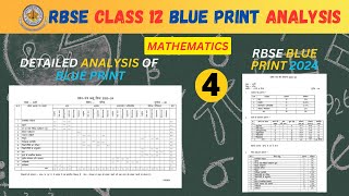 RBSE CLASS 12 MATHEMATICS BLUE PRINT 2024  RBSE BLUE PRINT 2024 ANALYSIS [upl. by Sucy281]