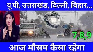 आज का मौसम कैसा रहेगा Today weather newsमौसम समाचारskymet weather weather [upl. by Pubilis]