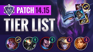 PATCH 1415 TIER LIST Changes  League of Legends Season 14 [upl. by Esidarap29]