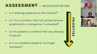 Polypharmacy the geriatricians approach  Bite sized learning from the MDTea Help Series [upl. by Saravat]