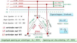 Driehoekschakeling [upl. by Neeruan]