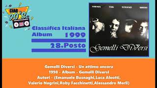 Gemelli Diversi  Un attimo ancora  1998 [upl. by Dalston185]