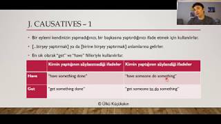 Causatives Konu Anlatımı [upl. by Vanessa]