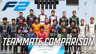 F2 Teammate Comparison  Summer 2024 [upl. by Eilak909]